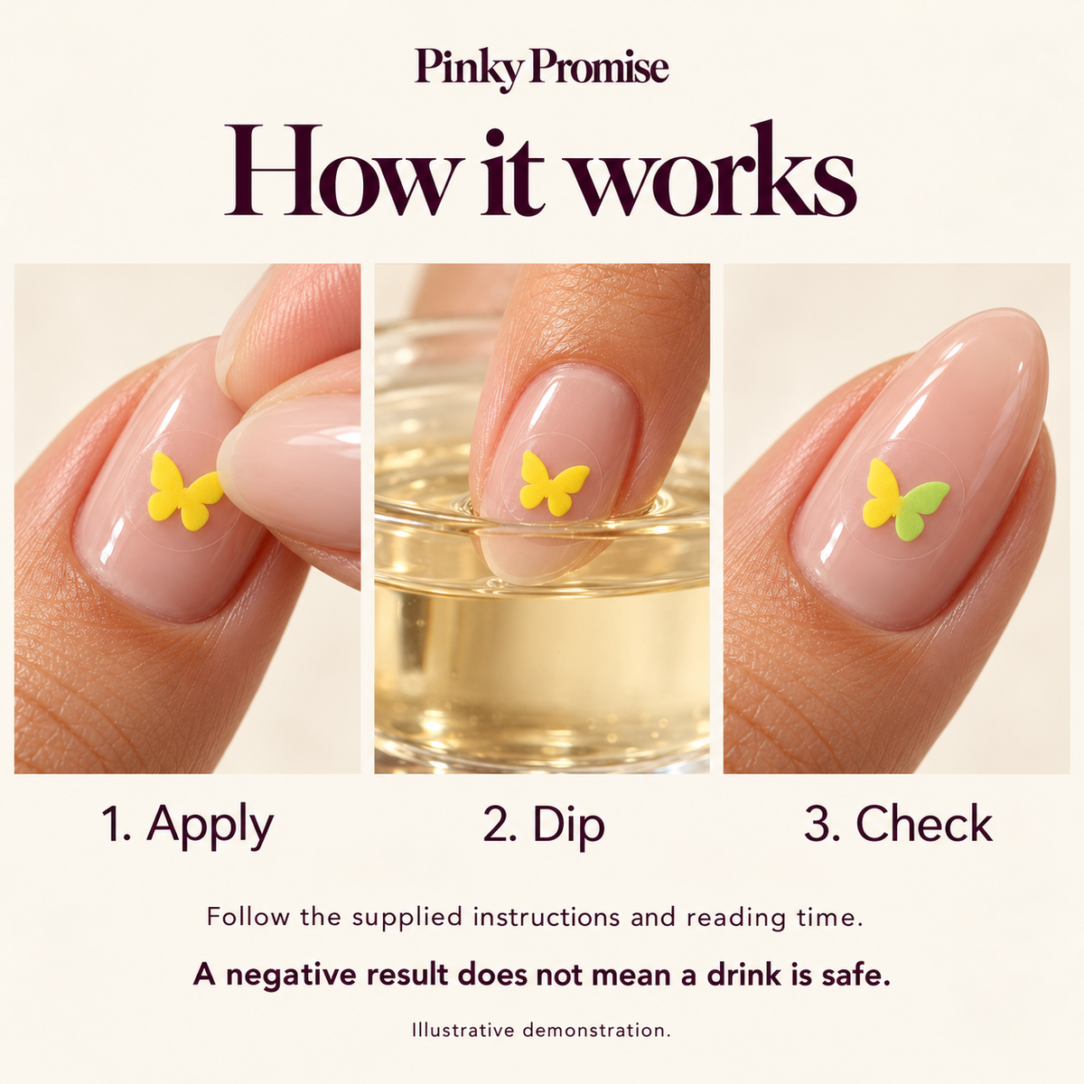 PinkyPromise™ Drink Testing Kit